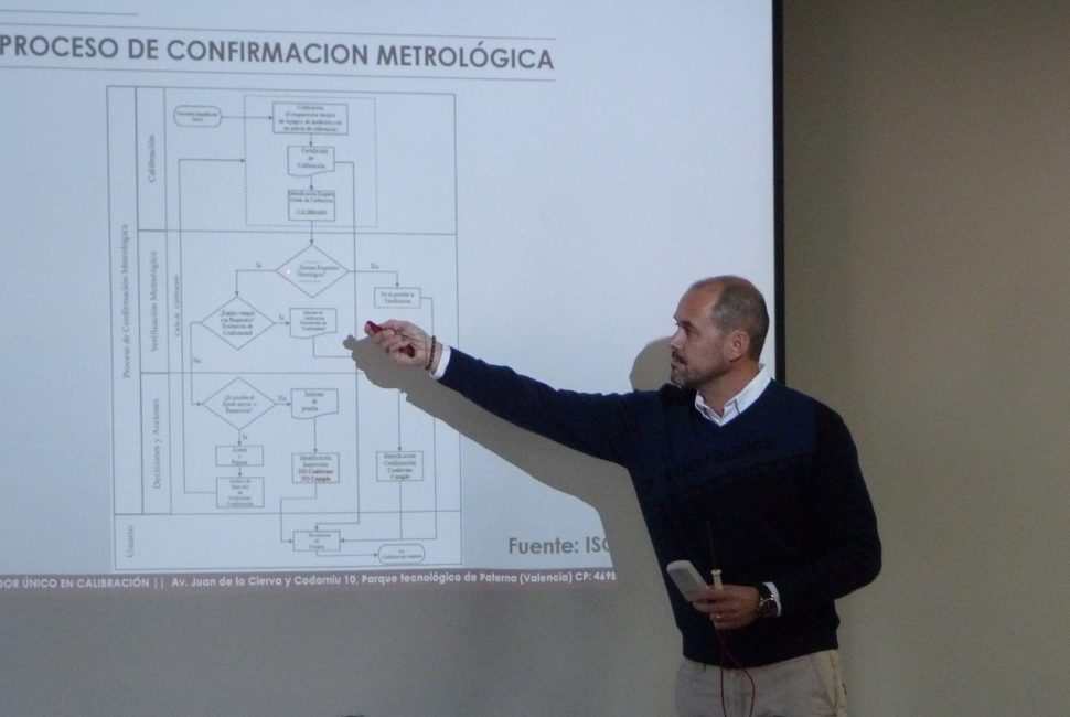 Jornada Metrológica Caltex